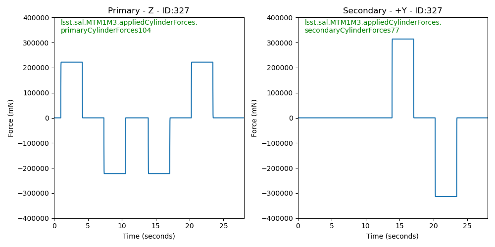 _images/Bump_Test_Cylinder_Target.png